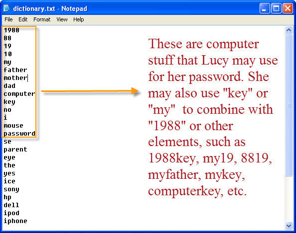 zip password reset