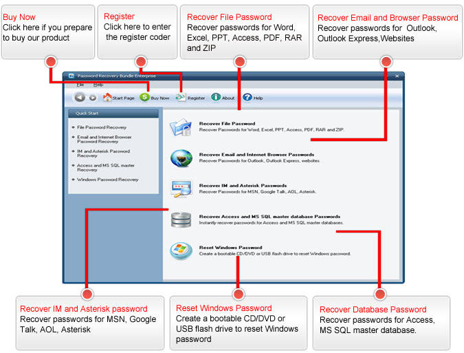 advanced password recovery tools