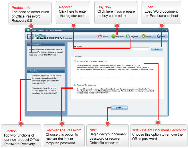 advanced password recovery tools