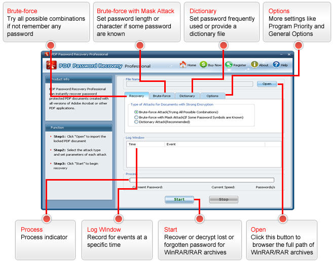 advanced password recovery tools