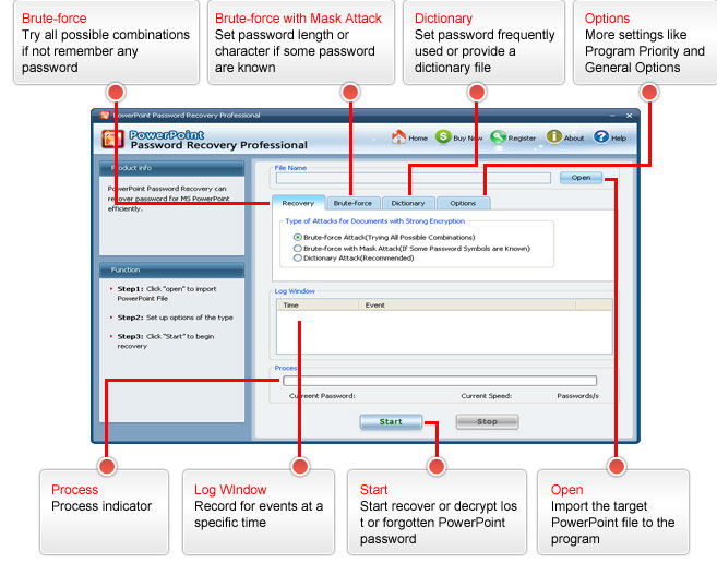 advanced password recovery tools