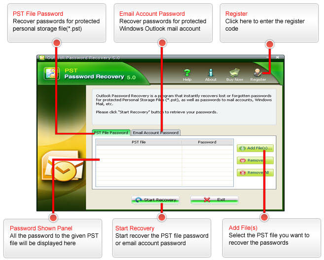 advanced password recovery tools