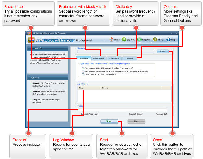 advanced password recovery tools