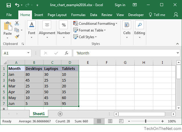 target chart pivot excel line a to Graph Make in Excel How 2018 Guide target chart pivot excel line a to Graph Make in Excel How 2018 Guide