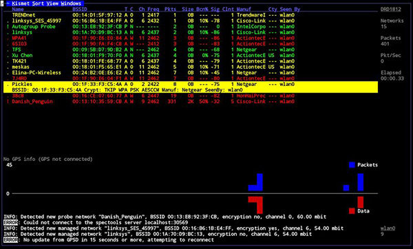 how to use aircrack to find out a network password how to use aircrack to find out a network password