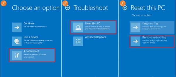Forgot Windows 10 Tablet Password, How to Fix?